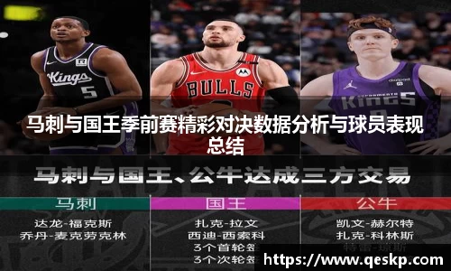 马刺与国王季前赛精彩对决数据分析与球员表现总结