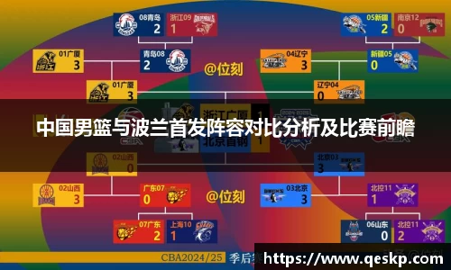 cc网投官网