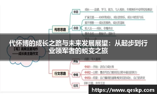 cc网投平台