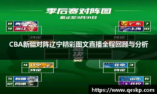 CBA新疆对阵辽宁精彩图文直播全程回顾与分析